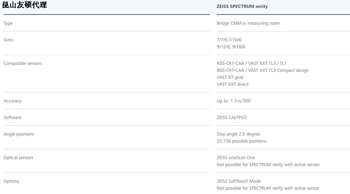 吉林蔡司三坐标SPECTRUM verity