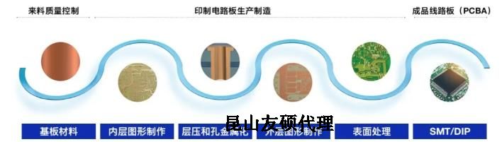 吉林蔡司吉林扫描电镜